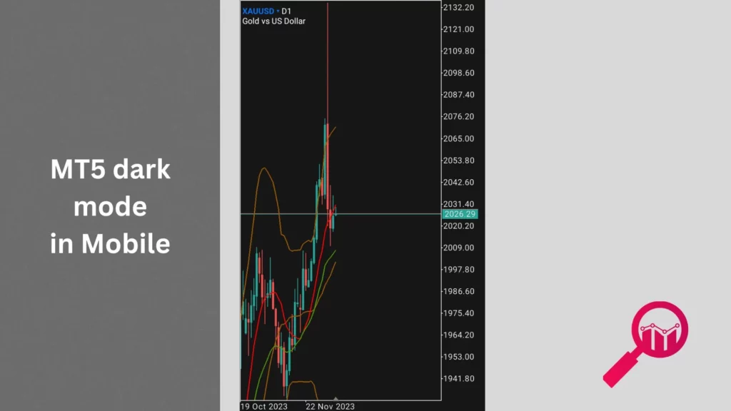 how to make metatrader 5 black