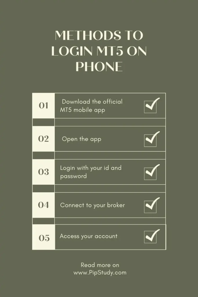 Methods to login MT5 on phone